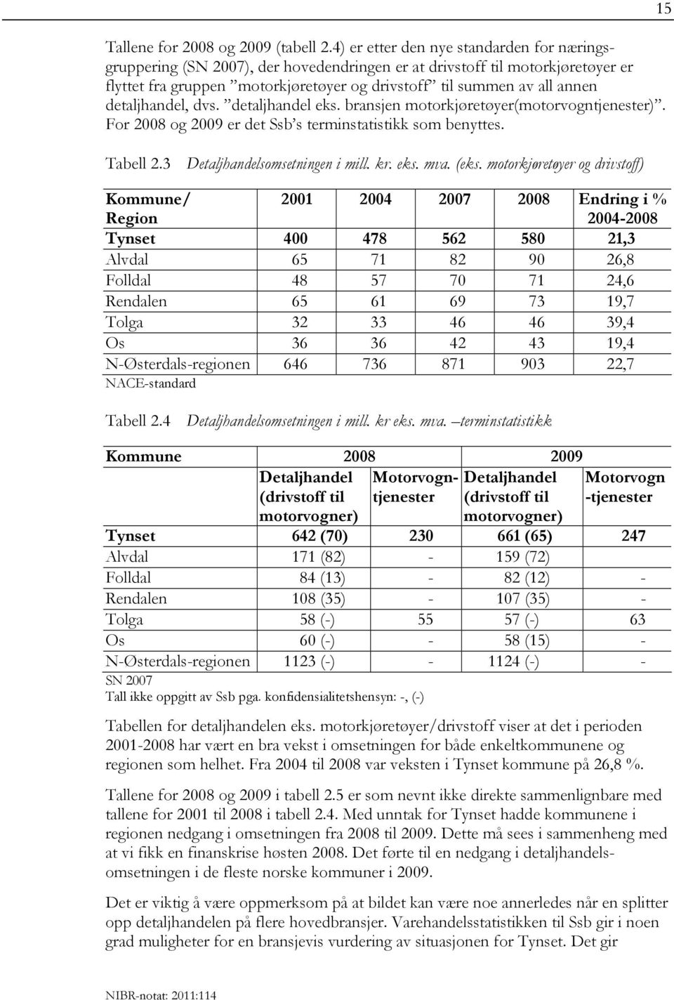 detaljhandel, dvs. detaljhandel eks. bransjen motorkjøretøyer(motorvogntjenester). For 2008 og 2009 er det Ssb s terminstatistikk som benyttes. Tabell 2.3 Detaljhandelsomsetningen i mill. kr. eks. mva.