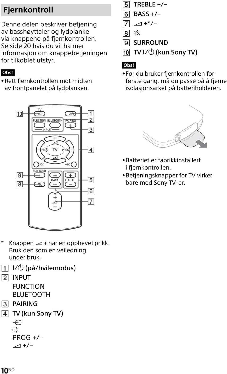 TREBLE +/ BASS +/ +*/ SURROUND TV (kun Sony TV) Obs! Før du bruker fjernkontrollen for første gang, må du passe på å fjerne isolasjonsarket på batteriholderen.