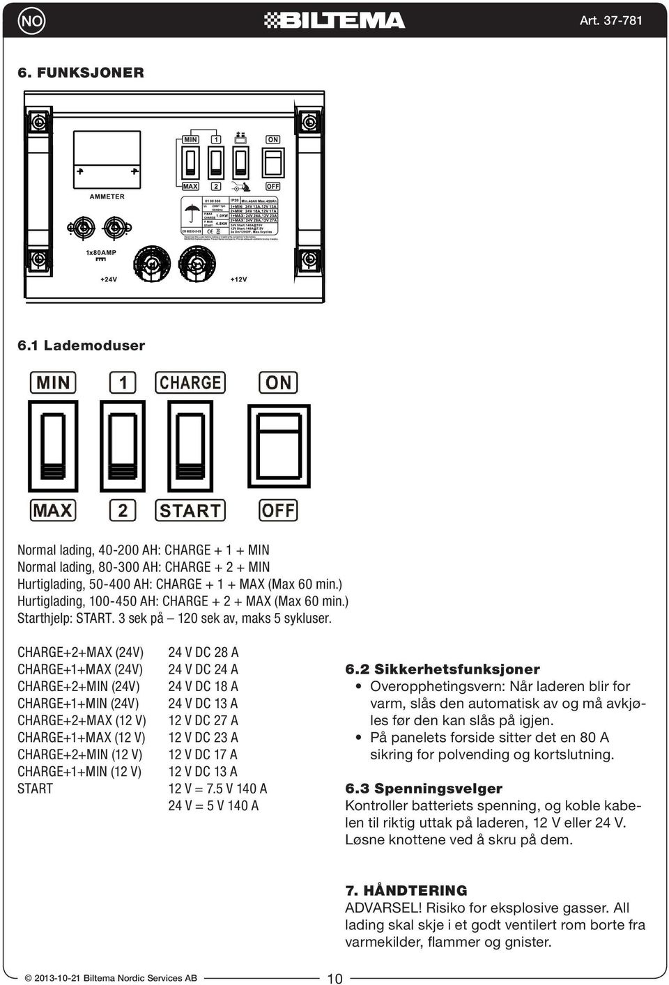 CHARGE+2+MAX (24V) CHARGE+1+MAX (24V) CHARGE+2+MIN (24V) CHARGE+1+MIN (24V) CHARGE+2+MAX (12 V) CHARGE+1+MAX (12 V) CHARGE+2+MIN (12 V) CHARGE+1+MIN (12 V) START 24 V DC 28 A 24 V DC 24 A 24 V DC 18