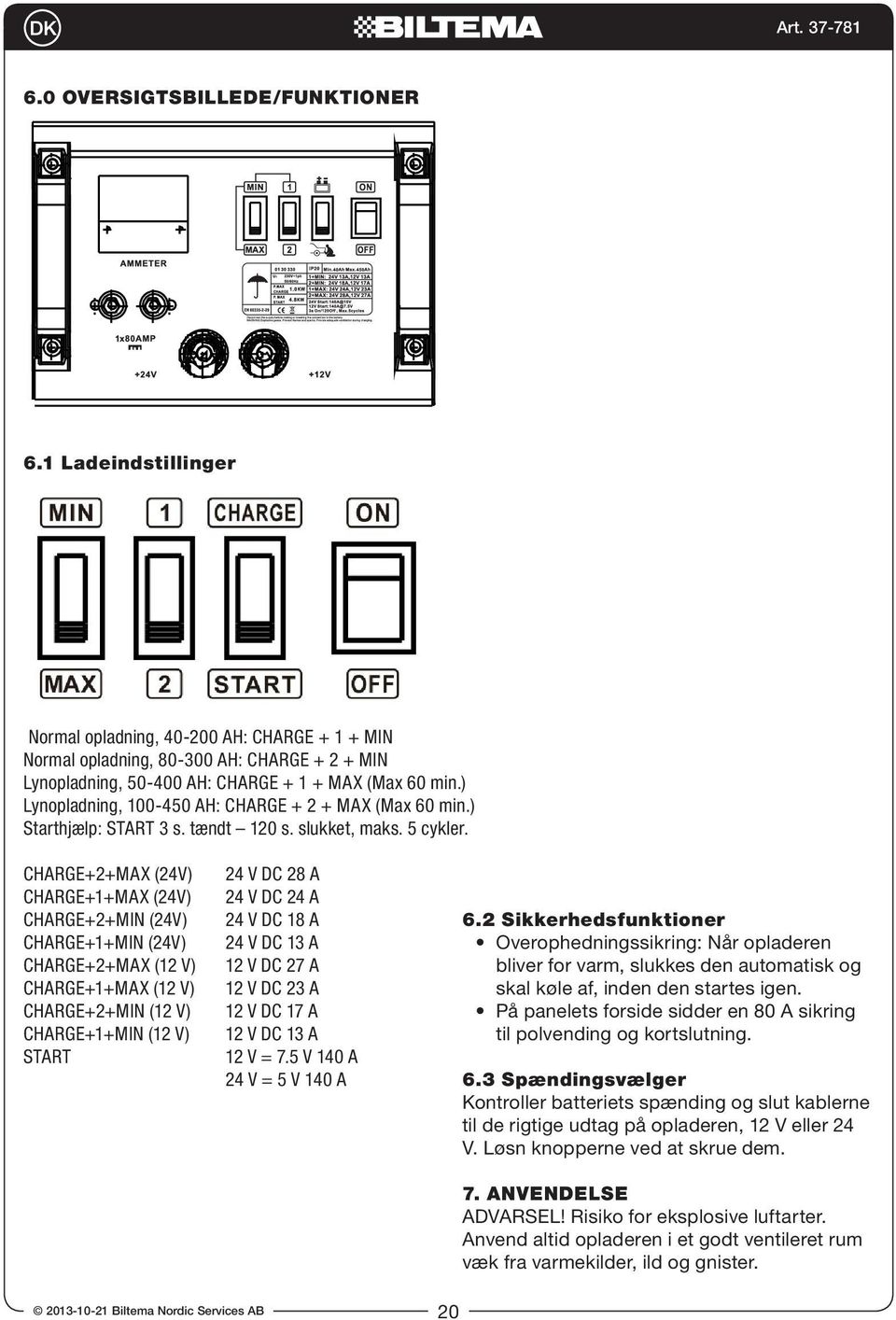 CHARGE+2+MAX (24V) CHARGE+1+MAX (24V) CHARGE+2+MIN (24V) CHARGE+1+MIN (24V) CHARGE+2+MAX (12 V) CHARGE+1+MAX (12 V) CHARGE+2+MIN (12 V) CHARGE+1+MIN (12 V) START 24 V DC 28 A 24 V DC 24 A 24 V DC 18