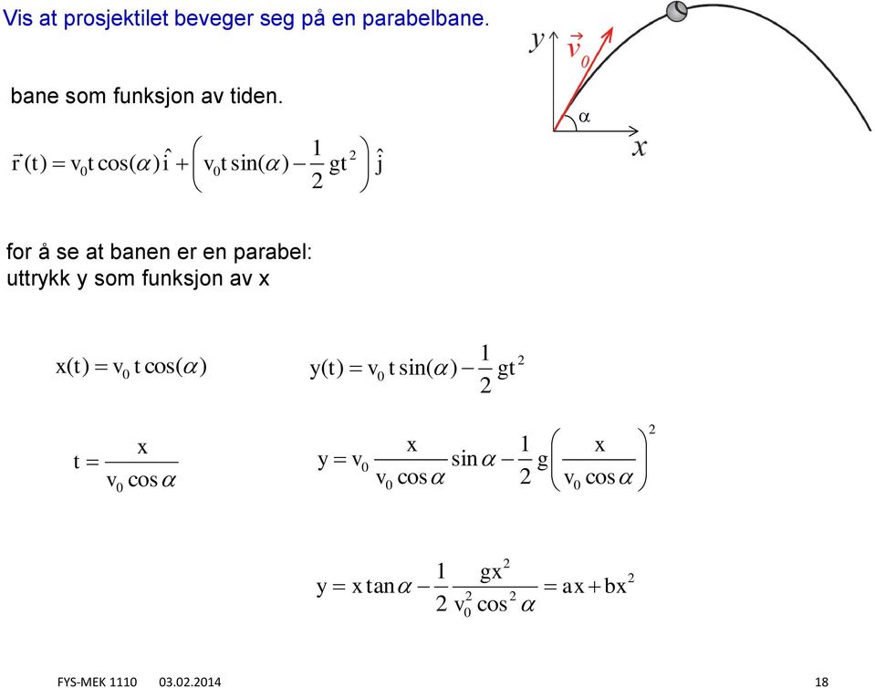 r cos iˆ sin g for å se a banen er en parabel: