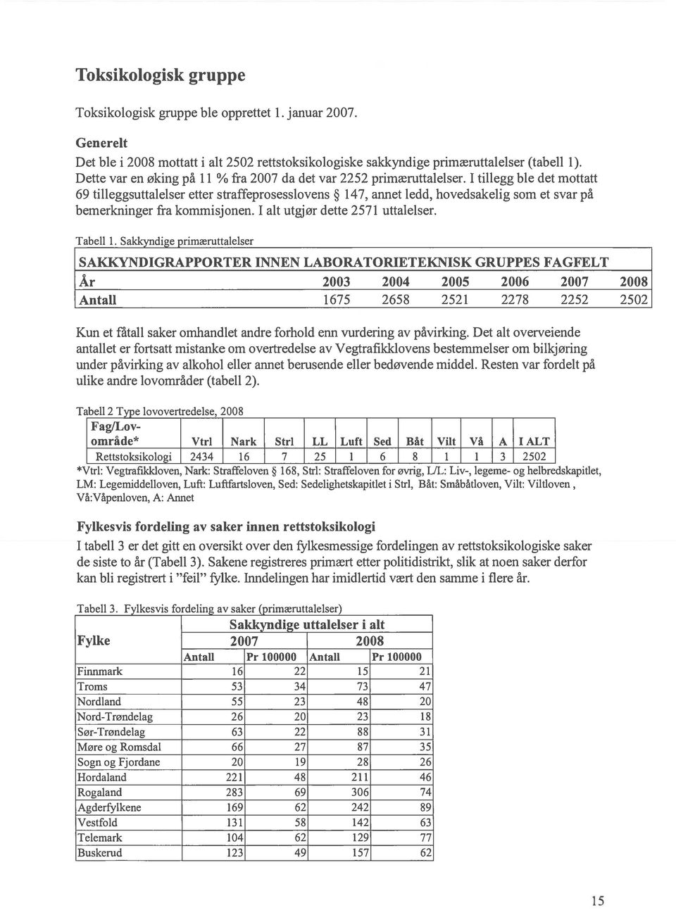 I tillegg ble det mottatt 69 tilleggsuttalelser etter straffeprosessiovens 147, annet ledd, hovedsakelig som et svar på bemerkninger fra kommisjonen. I alt utgjør dette 2571 uttalelser. Tabell 1.