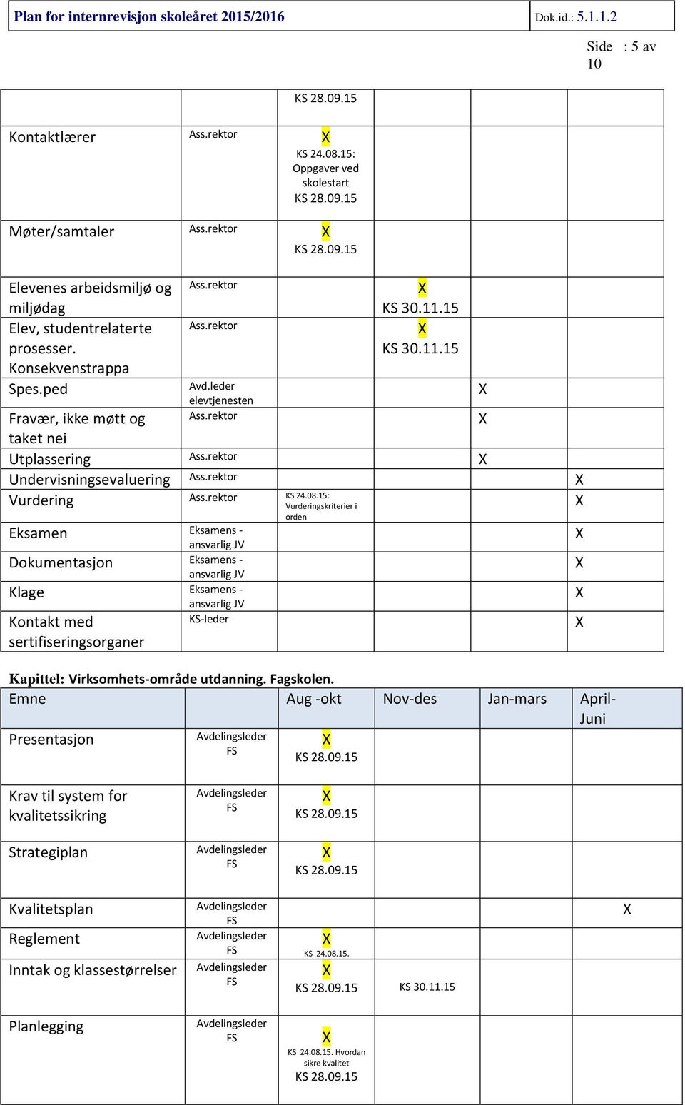 rektor : Vurderingskriterier i orden Eksamen Eksamens - JV Dokumentasjon Eksamens - JV Klage Eksamens - Kontakt med sertifiseringsorganer JV Side : 5 av Kapittel: