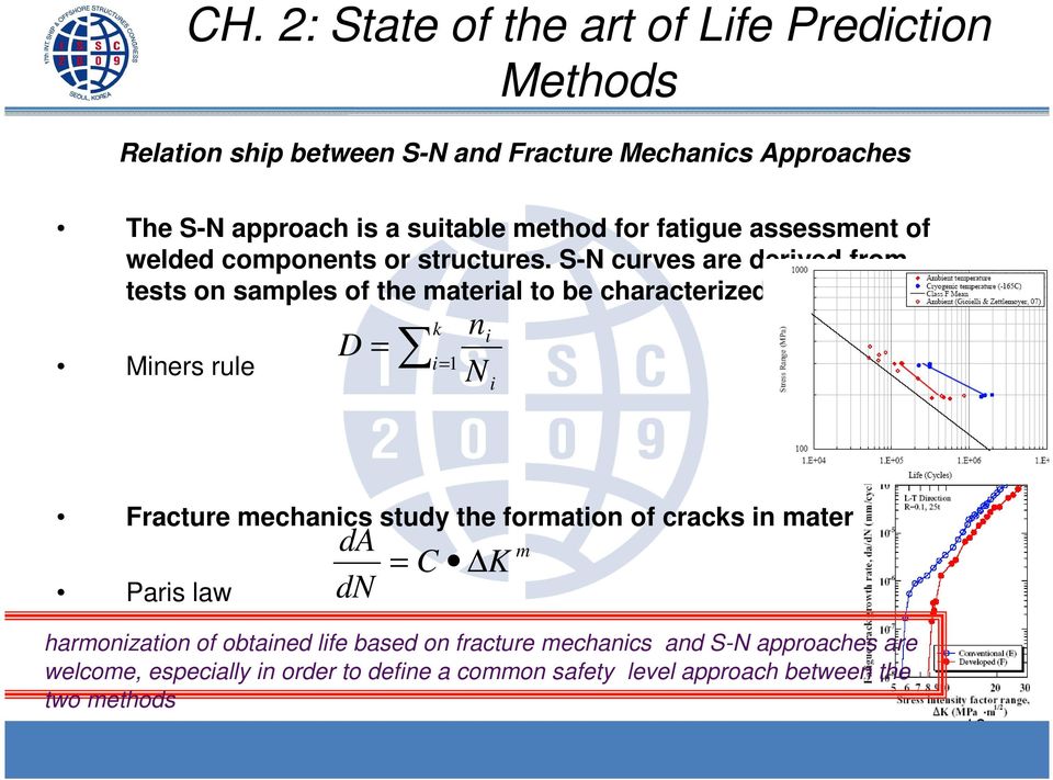 Miners rule D k = i = 1 n N i i Fracture mechanics study the formation of cracks in materials.