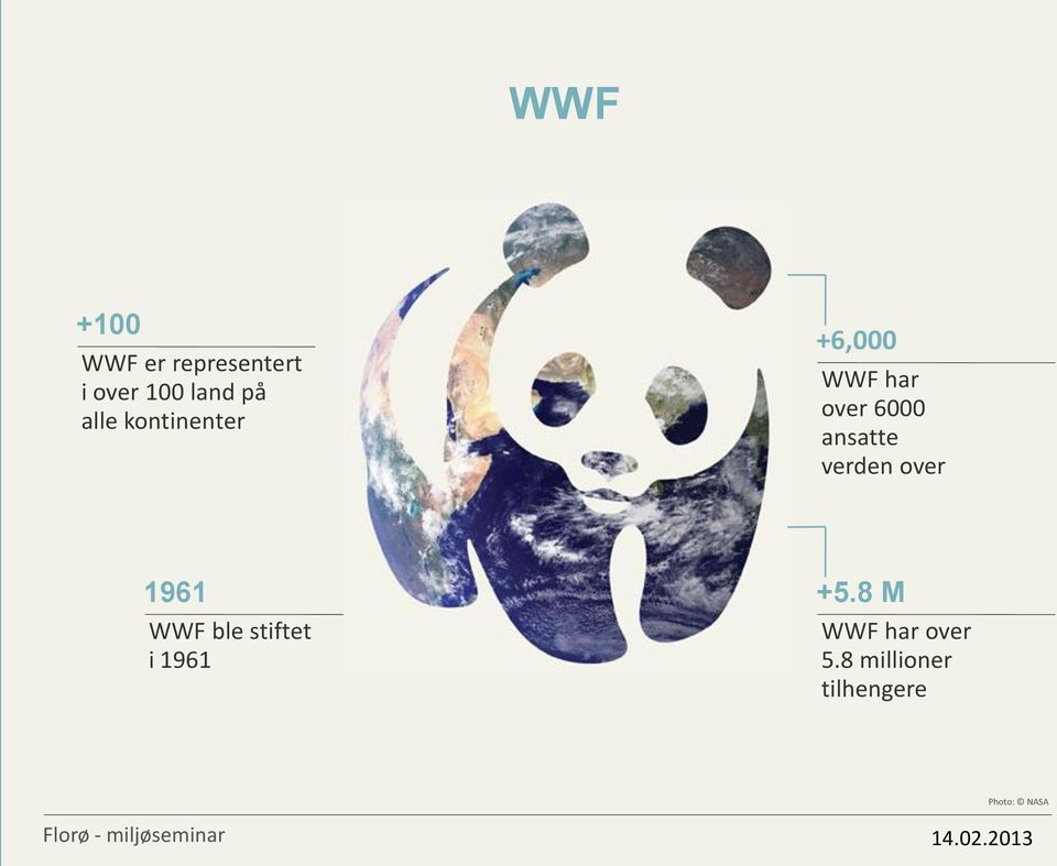 1961 WWF ble stiftet i 1961 +5.8 M WWF har over 5.