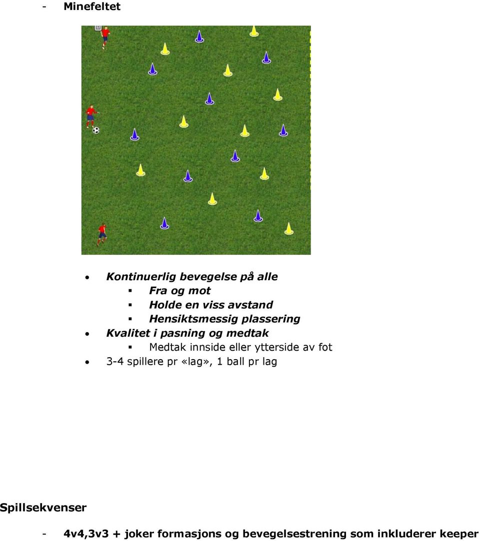 innside eller ytterside av fot 3-4 spillere pr «lag», 1 ball pr lag
