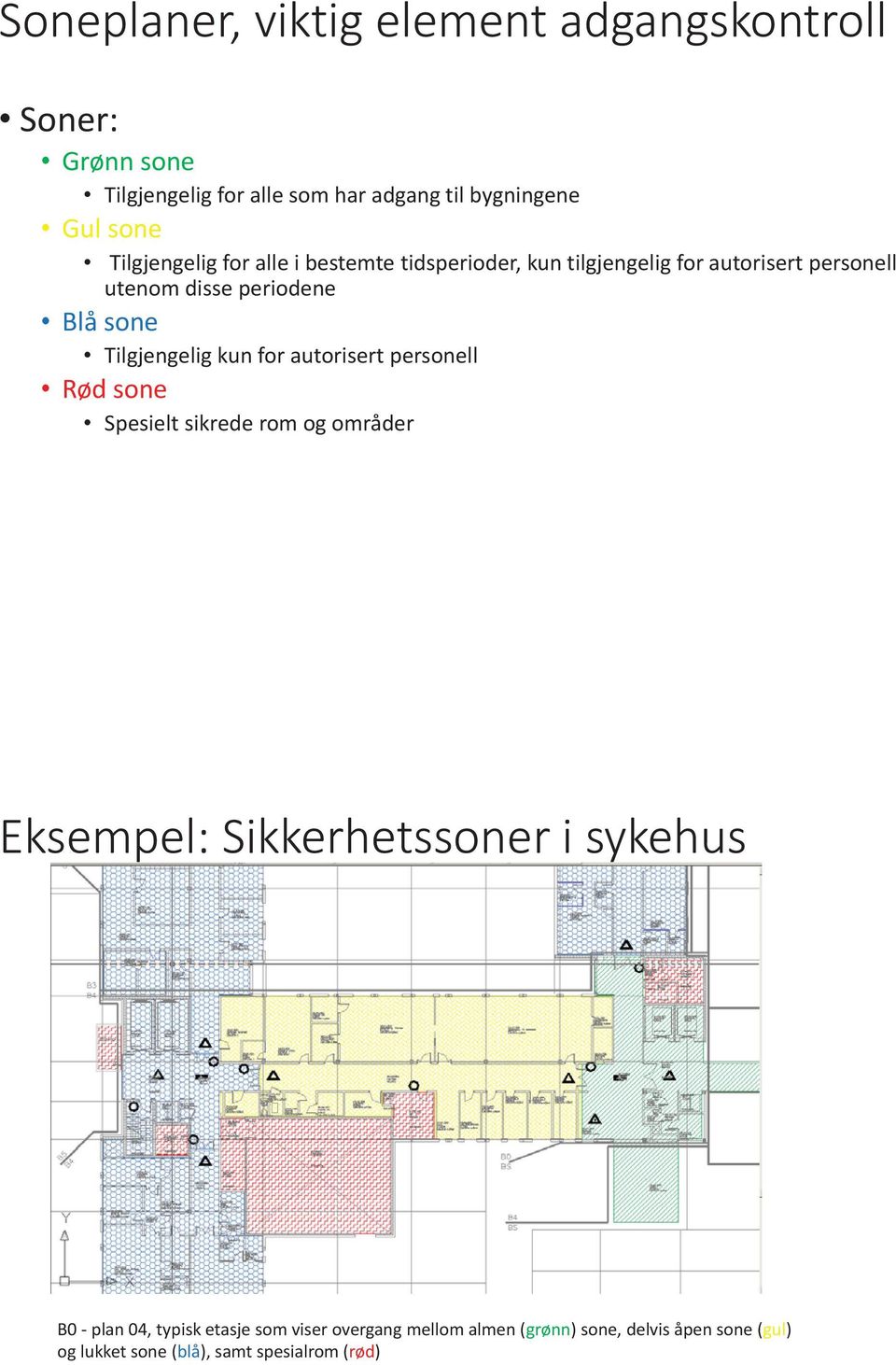 Tilgjengelig kun for autorisert personell Rød sone Spesielt sikrede rom og områder Eksempel: Sikkerhetssoner i sykehus B0 -