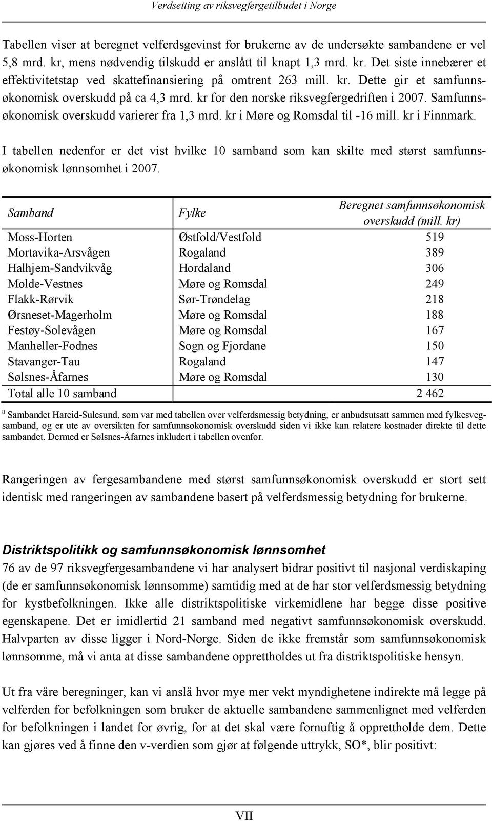 kr i Finnmark. I tabellen nedenfor er det vist hvilke 10 samband som kan skilte med størst samfunnsøkonomisk lønnsomhet i 2007. Samband Fylke Beregnet samfunnsøkonomisk overskudd (mill.