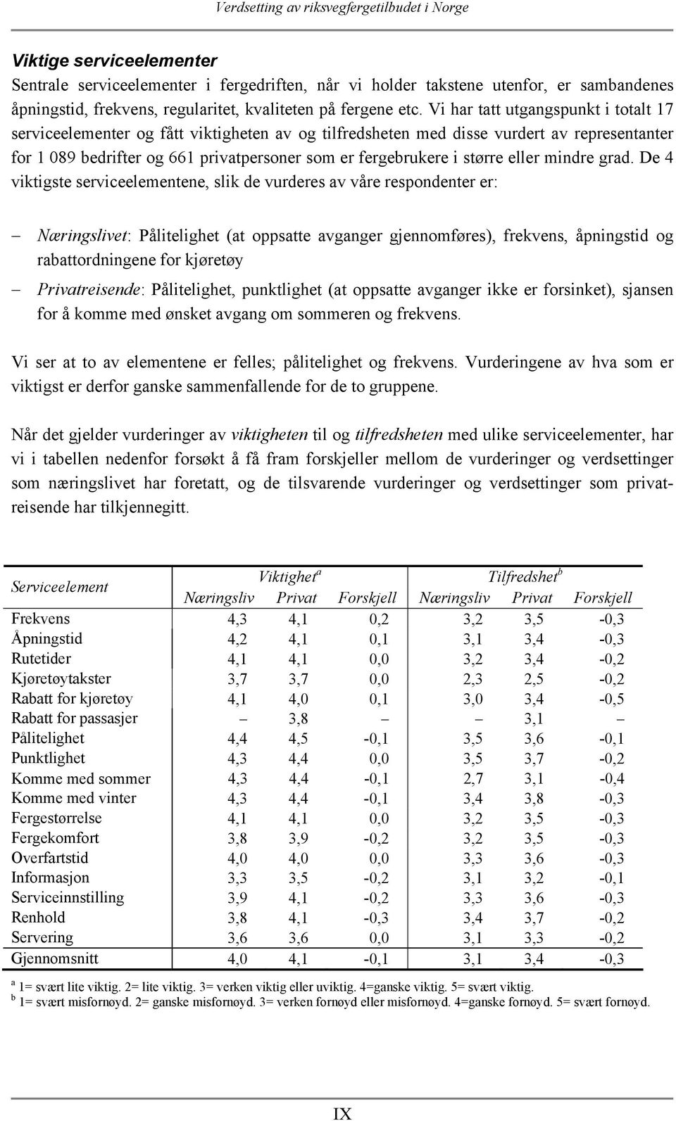 større eller mindre grad.