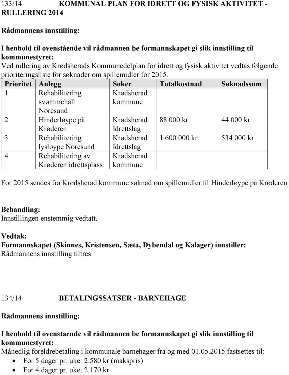 Prioritet Anlegg Søker Totalkostnad Søknadssum 1 Rehabilitering svømmehall Noresund 2 Hinderløype på Krøderen 3 Rehabilitering lysløype Noresund 4 Rehabilitering av Krøderen idrettsplass.