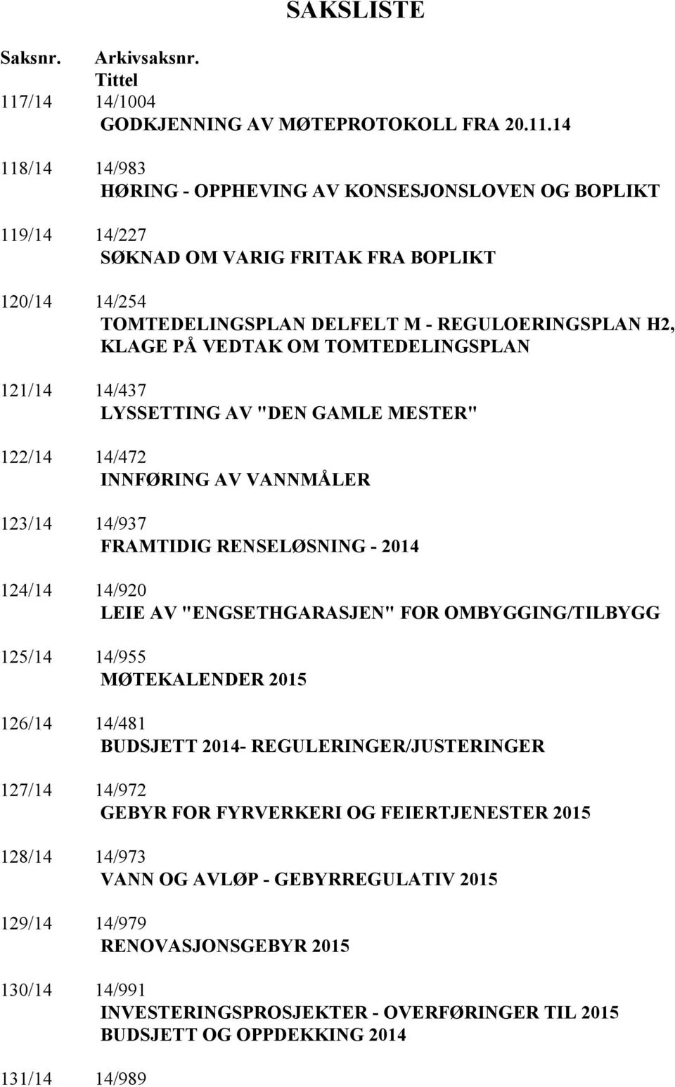 14 118/14 14/983 HØRING - OPPHEVING AV KONSESJONSLOVEN OG BOPLIKT 119/14 14/227 SØKNAD OM VARIG FRITAK FRA BOPLIKT 120/14 14/254 TOMTEDELINGSPLAN DELFELT M - REGULOERINGSPLAN H2, KLAGE PÅ VEDTAK OM