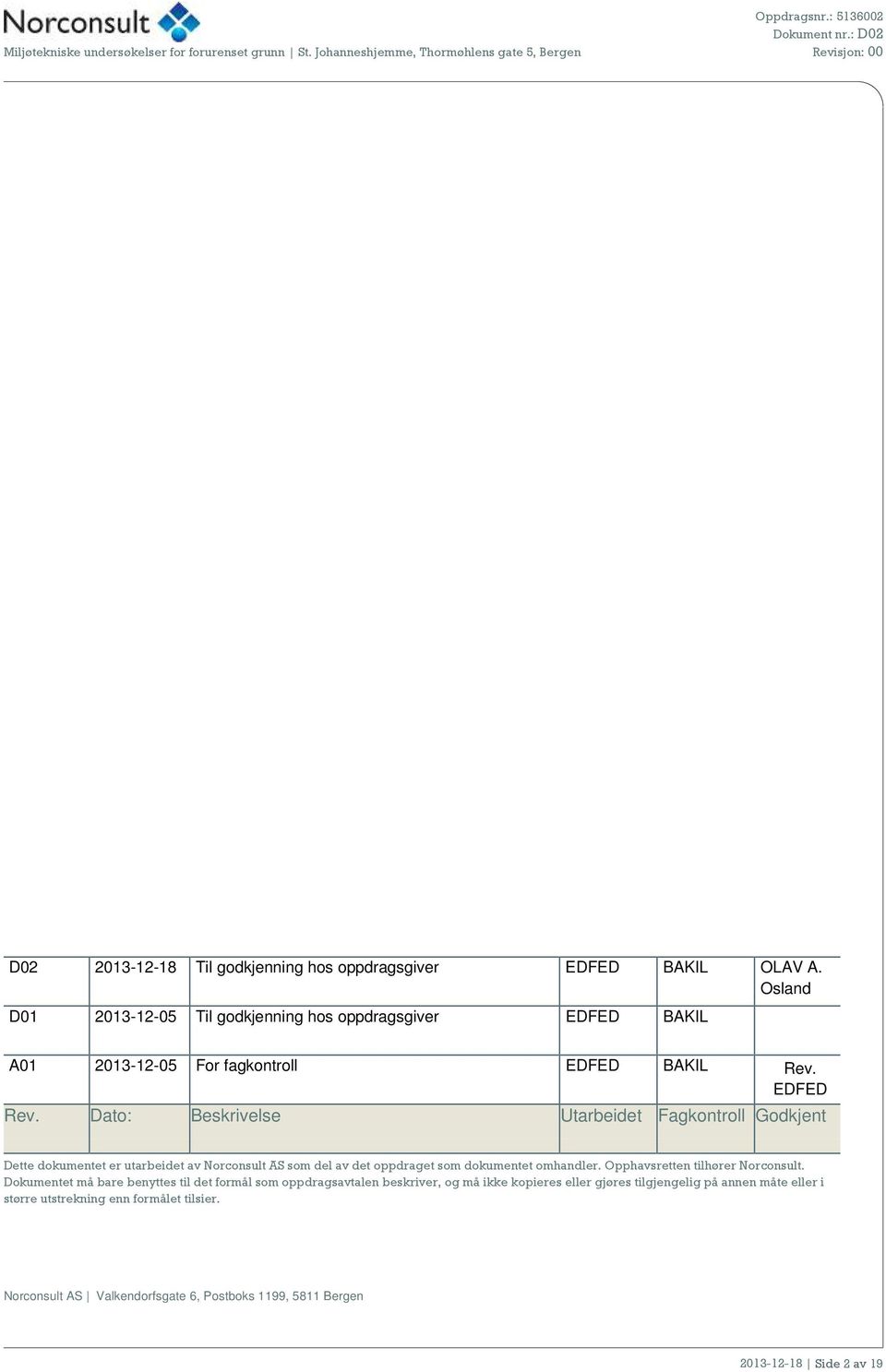 Dato: Beskrivelse Utarbeidet Fagkontroll Godkjent Dette dokumentet er utarbeidet av Norconsult AS som del av det oppdraget som dokumentet omhandler.
