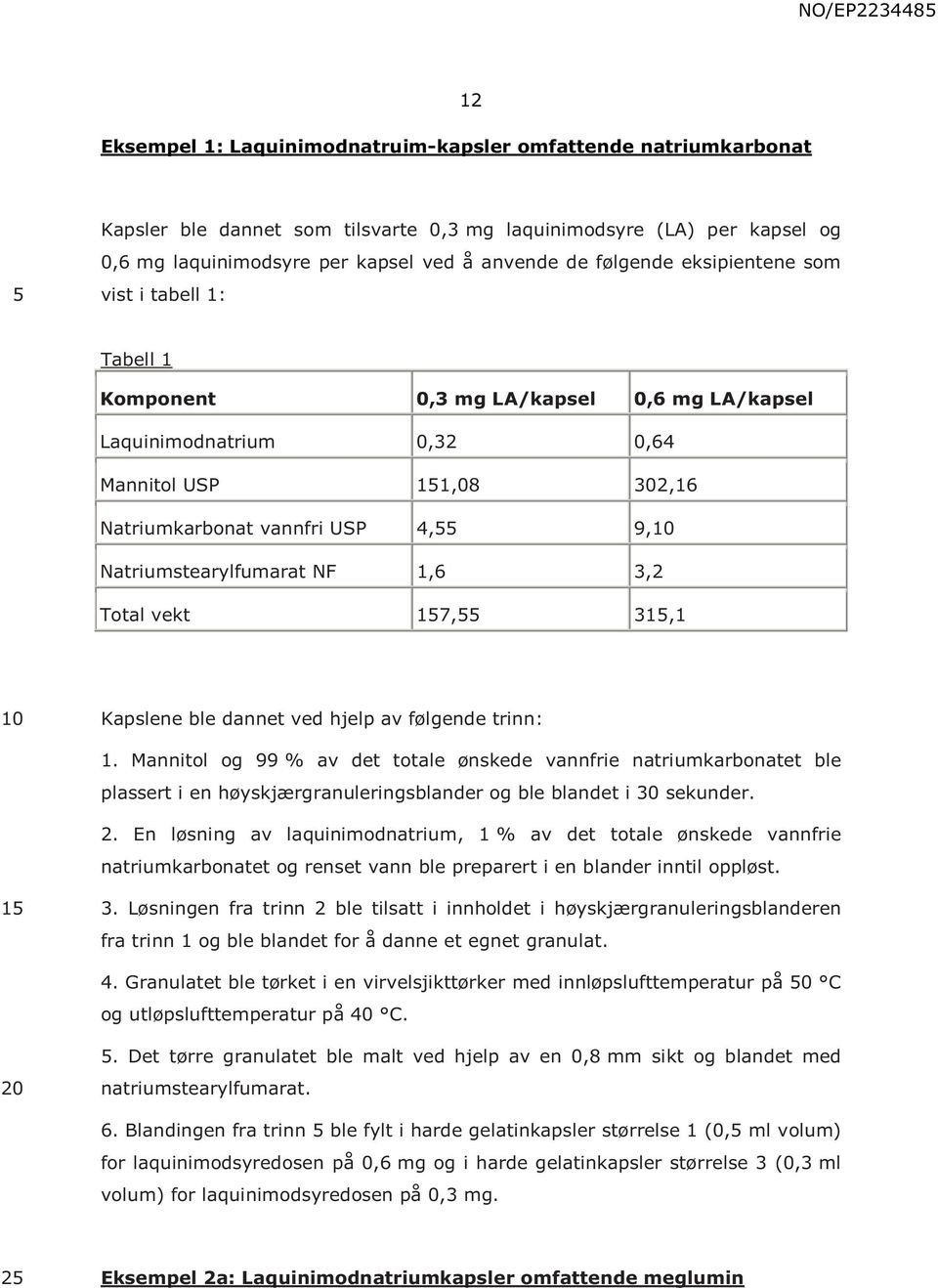 Natriumkarbonat vannfri USP 4, 9, Natriumstearylfumarat NF 1,6 3,2 Total vekt 17, 31,1 Kapslene ble dannet ved hjelp av følgende trinn: 1.