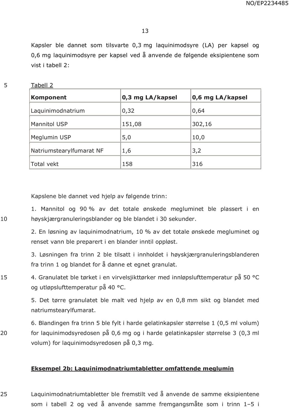 Mannitol og 90 % av det totale ønskede megluminet ble plassert i en høyskjærgranuleringsblander og ble blandet i 30 sekunder. 2.