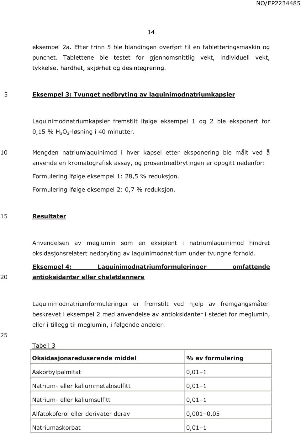 Eksempel 3: Tvunget nedbryting av laquinimodnatriumkapsler Laquinimodnatriumkapsler fremstilt ifølge eksempel 1 og 2 ble eksponert for 0,1 % H 2 O 2 -løsning i 40 minutter.