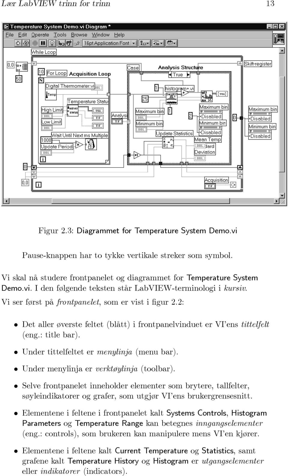 2: Det aller øverste feltet (blått) i frontpanelvinduet er VI ens tittelfelt (eng.: title bar). Under tittelfeltet er menylinja (menu bar). Under menylinja er verktøylinja (toolbar).