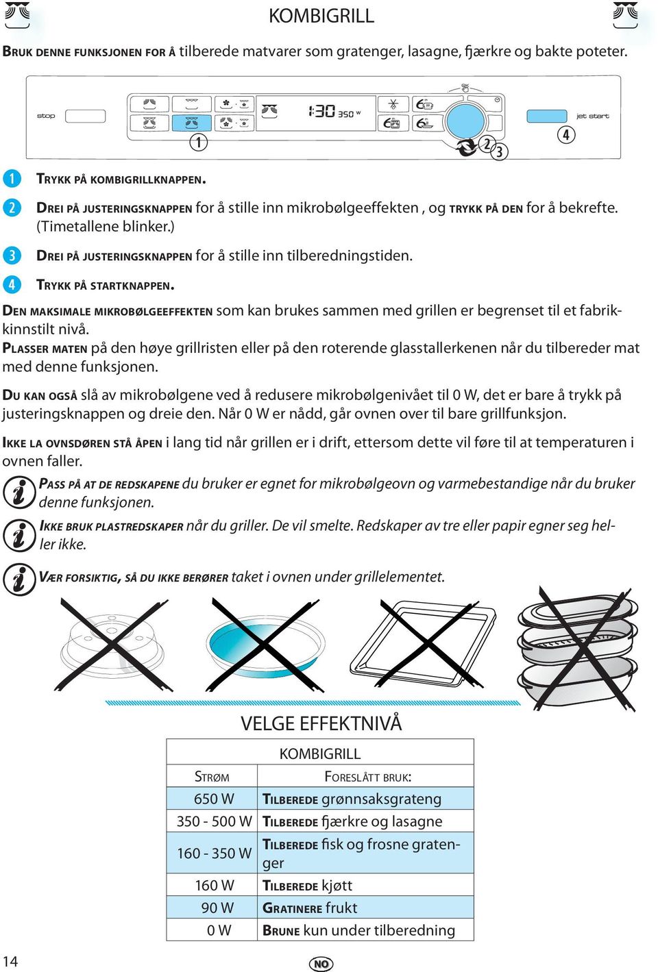 DEN MAKSIMALE MIKROBØLGEEFFEKTEN som kan bruks sammn md grilln r bgrnst til t fabrikkinnstilt nivå.