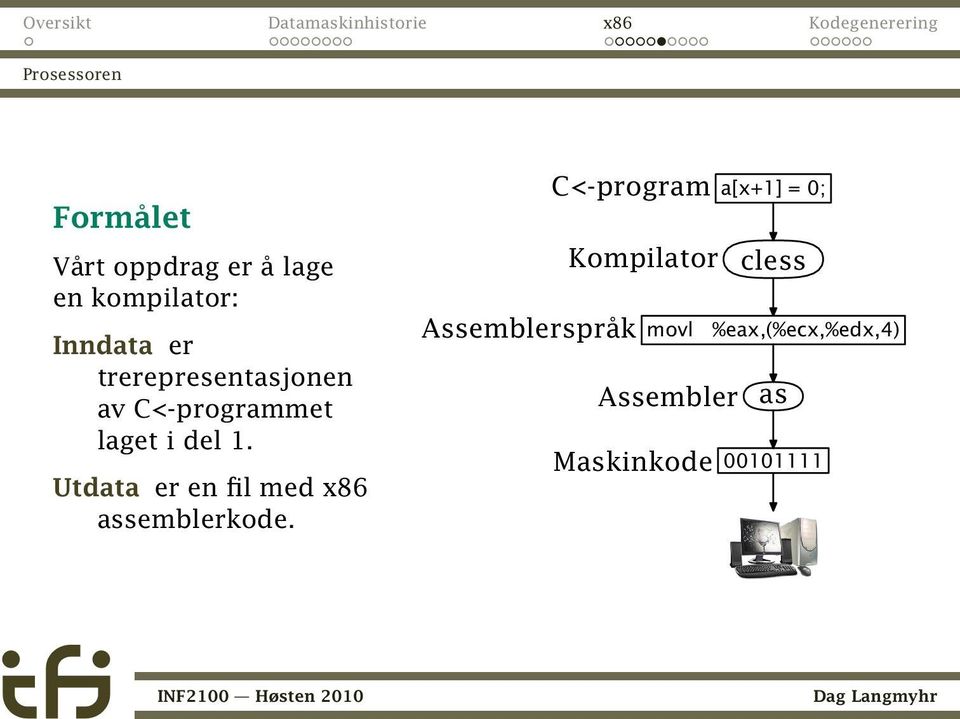 Utdata er en fil med x86 assemblerkode.