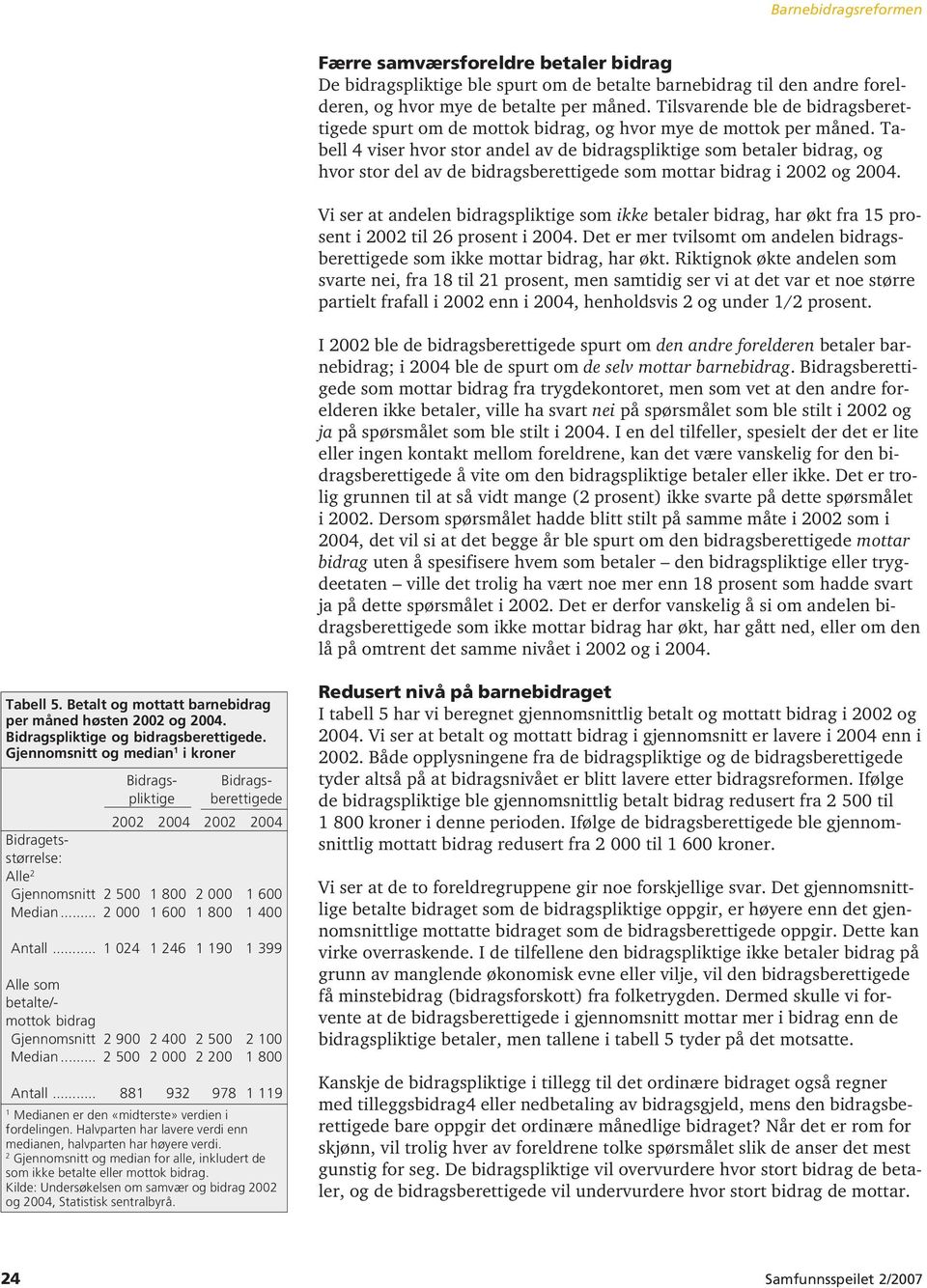 Tabell 4 viser hvor stor andel av de bidragspliktige som betaler bidrag, og hvor stor del av de bidragsberettigede som mottar bidrag i 2002 og 2004.