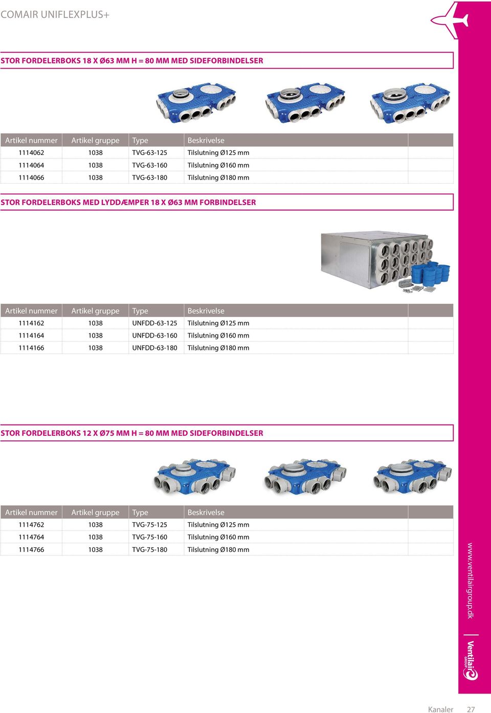 mm 1114164 1038 UNFDD-63-160 Tilslutning Ø160 mm 1114166 1038 UNFDD-63-180 Tilslutning Ø180 mm STOR FORDELERBOKS 12 X Ø75 MM H = 80 MM MED