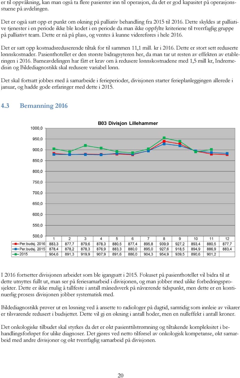 Dette skyldes at palliative tjenester i en periode ikke ble kodet i en periode da man ikke oppfylte kriteriene til tverrfaglig gruppe på palliativt team.