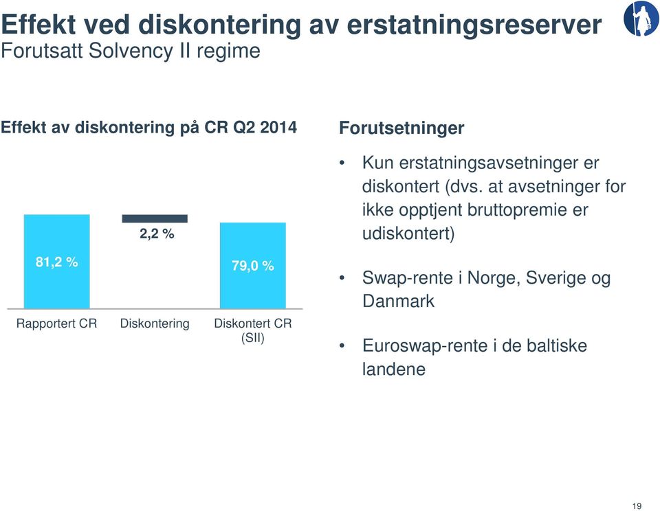 Forutsetninger Kun erstatningsavsetninger er diskontert (dvs.