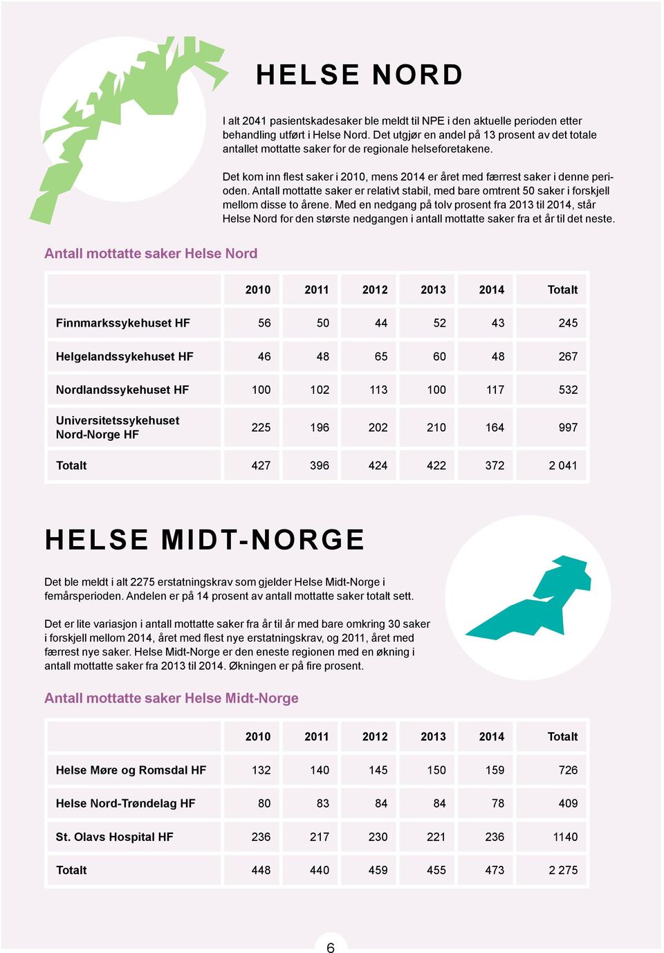 Antall mottatte saker er relativt stabil, med bare omtrent 50 saker i forskjell mellom disse to årene.