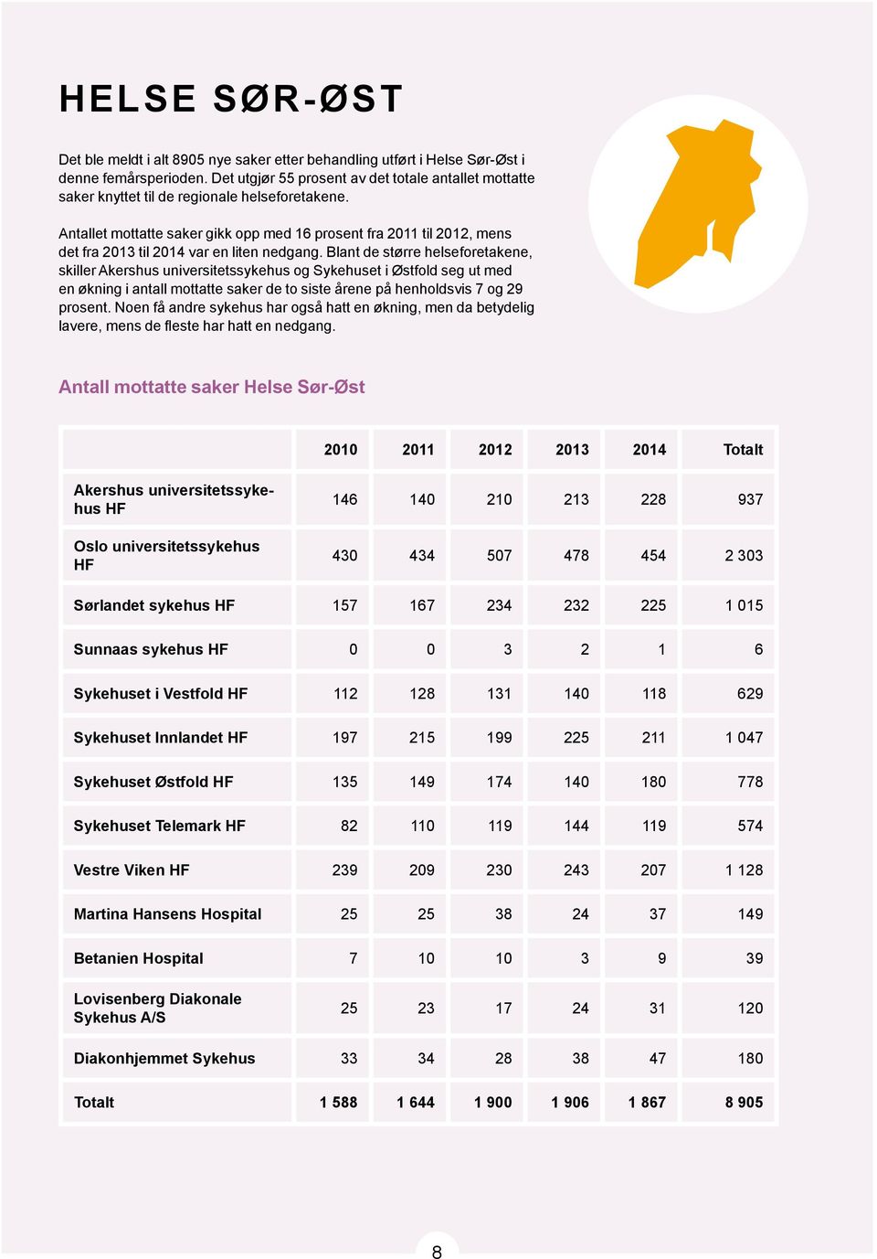 Antallet mottatte saker gikk opp med 16 prosent fra 2011 til 2012, mens det fra 2013 til 2014 var en liten nedgang.