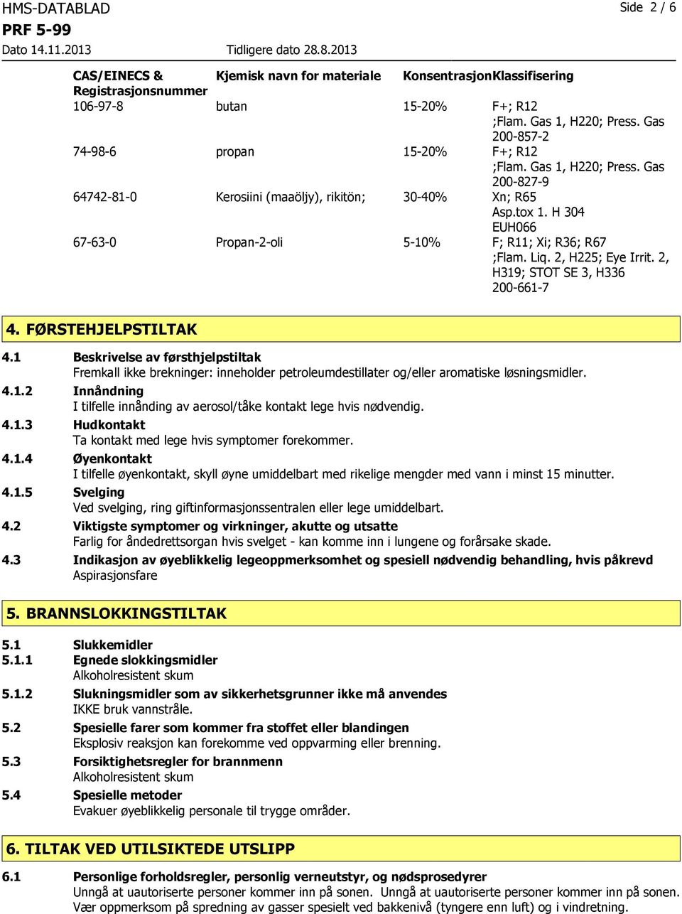 H 304 EUH066 67630 Propan2oli 510% F; R11; Xi; R36; R67 ;Flam. Liq. 2, H225; Eye Irrit. 2, H319; STOT SE 3, H336 2006617 4. FØRSTEHJELPSTILTAK 4.