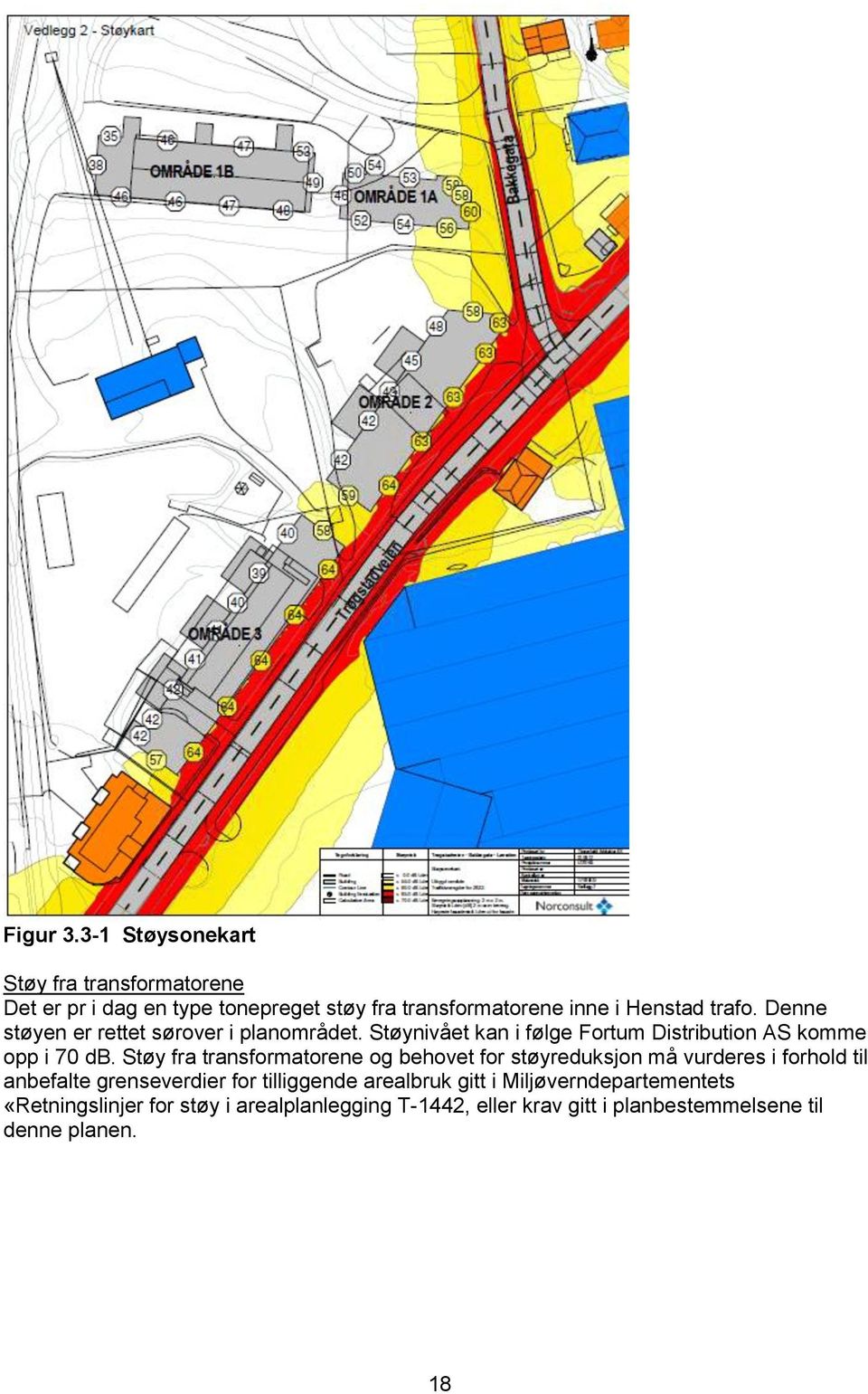 Denne støyen er rettet sørover i planområdet. Støynivået kan i følge Fortum Distribution AS komme opp i 70 db.