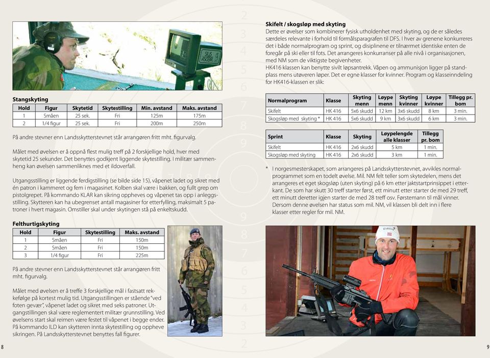 I militær sammenheng kan øvelsen sammenliknes med et ildoverfall. Utgangsstilling er liggende ferdigstilling (se bilde side ), våpenet ladet og sikret med én patron i kammeret og fem i magasinet.