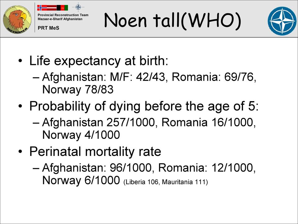 the age of 5: Afghanistan 257/1000, Romania 16/1000, Norway 4/1000 Perinatal