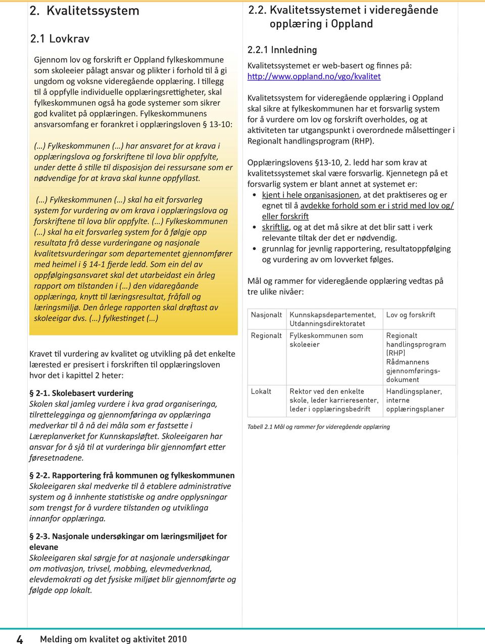 Fylkeskommunens ansvarsomfang er forankret i opplæringsloven 13-10: ( ) Fylkeskommunen ( ) har ansvaret for at krava i opplæringslova og forskriftene til lova blir oppfylte, under dette å stille til