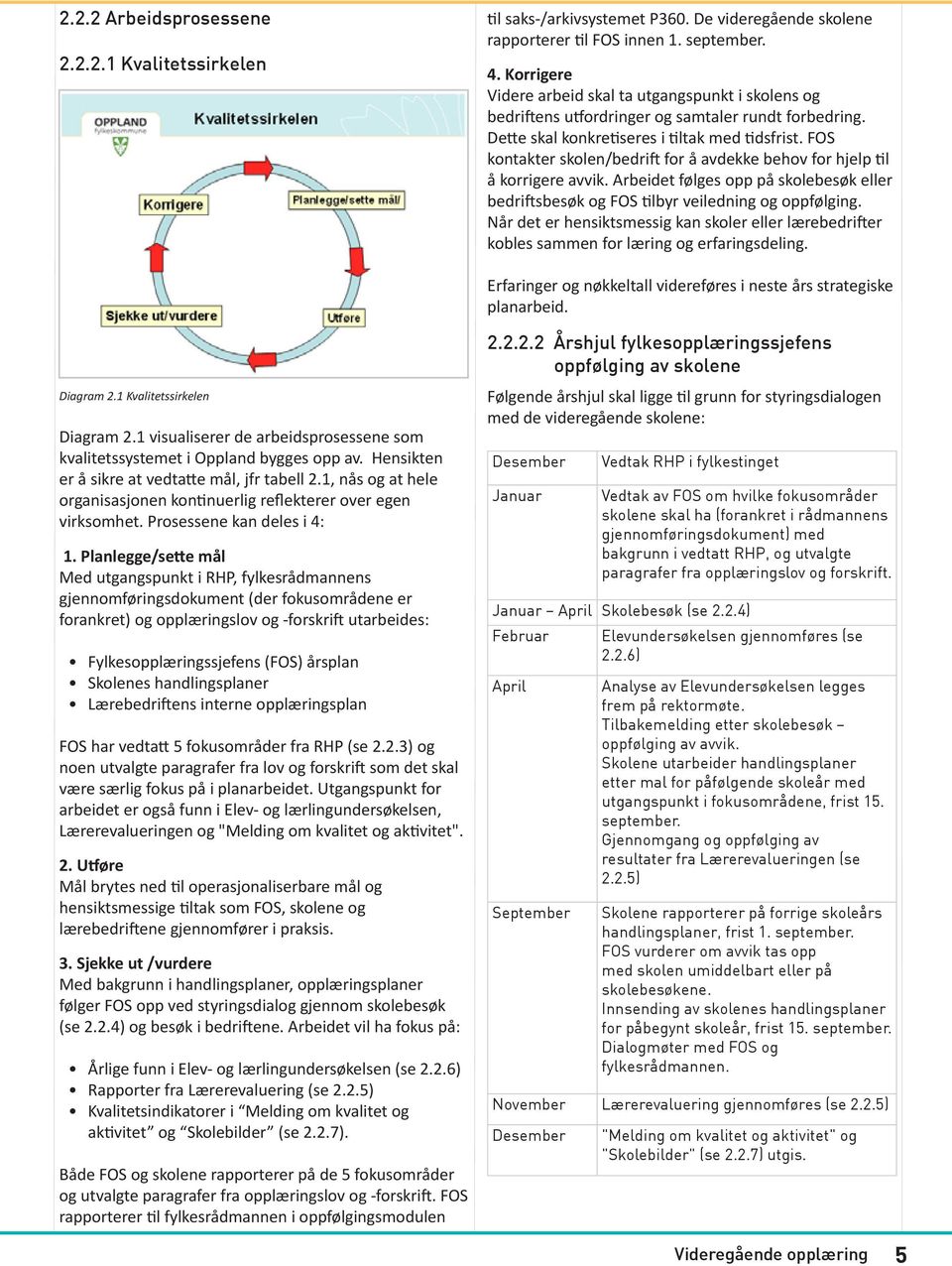 FOS kontakter skolen/bedrift for å avdekke behov for hjelp til å korrigere avvik. Arbeidet følges opp på skolebesøk eller bedriftsbesøk og FOS tilbyr veiledning og oppfølging.