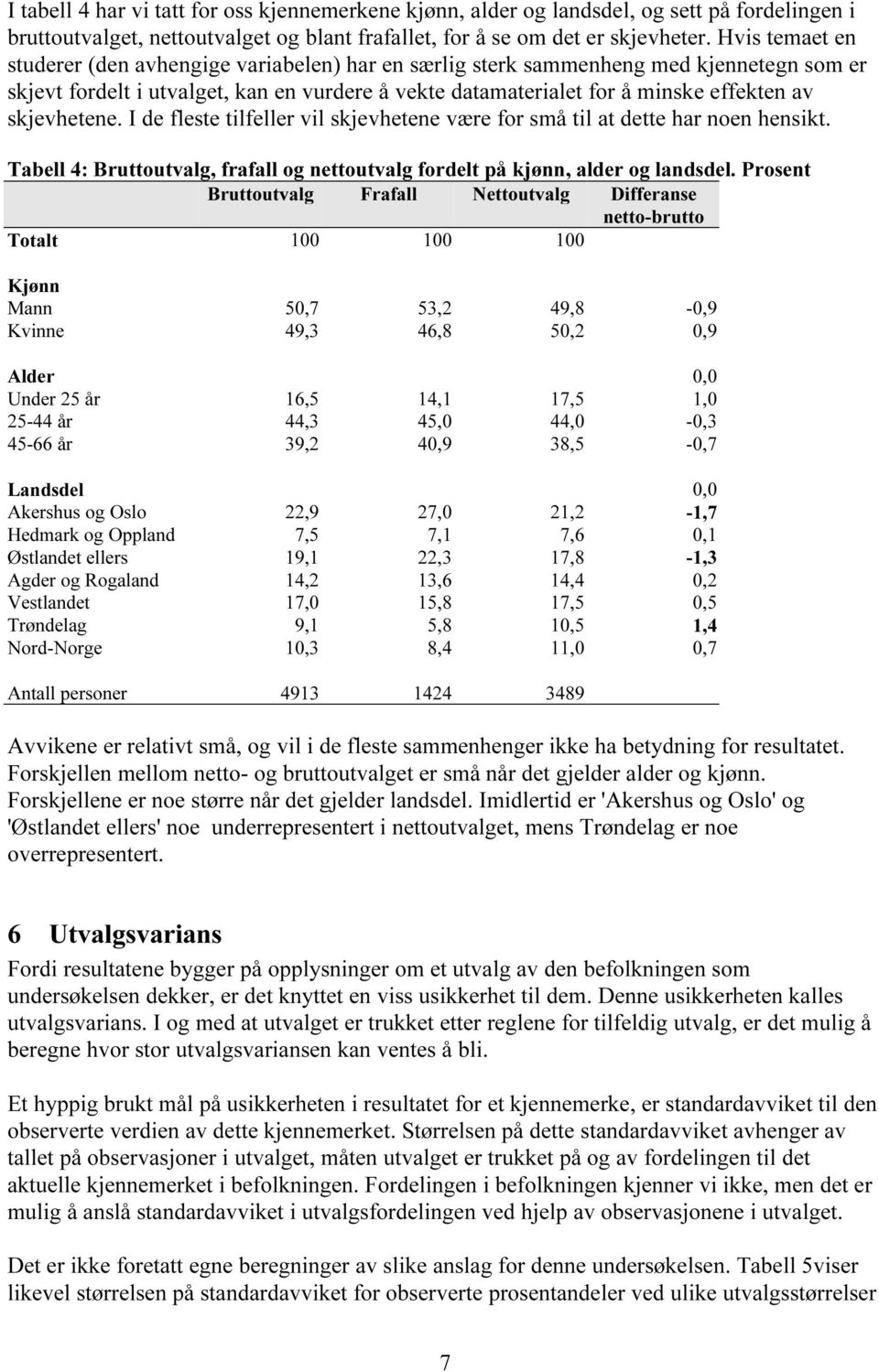 skjevhetene. I de fleste tilfeller vil skjevhetene være for små til at dette har noen hensikt. Tabell 4: Bruttoutvalg, frafall og nettoutvalg fordelt på kjønn, alder og landsdel.
