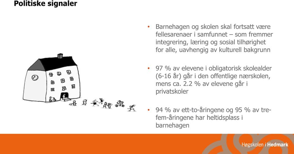 elevene i obligatorisk skolealder (6-16 år) går i den offentlige nærskolen, mens ca. 2.