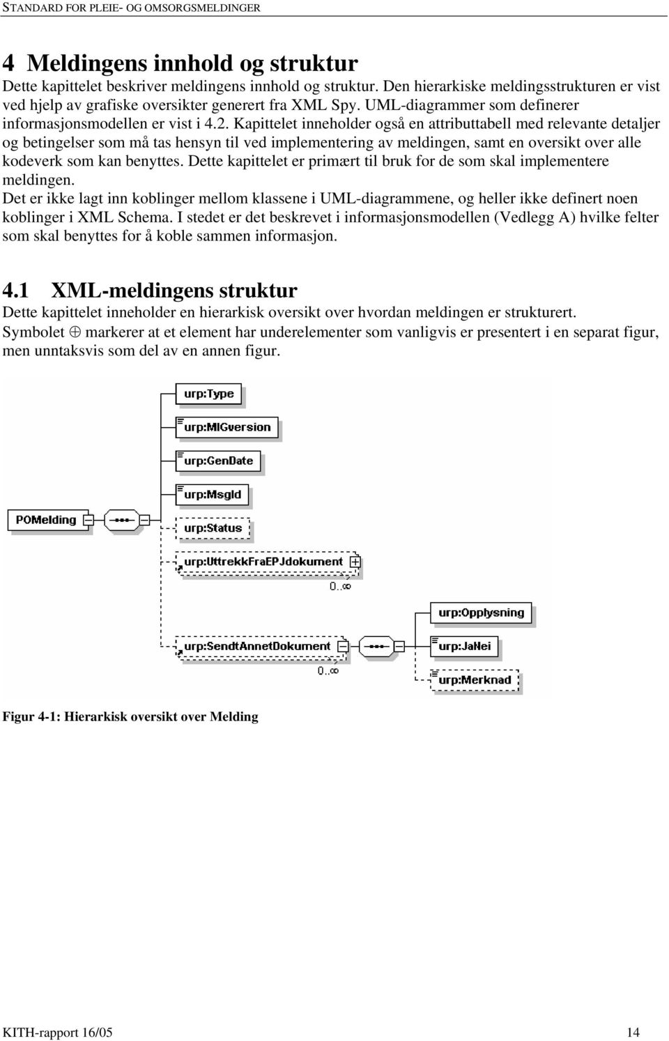 Kapittelet inneholder også en attributtabell med relevante detaljer og betingelser som må tas hensyn til ved implementering av meldingen, samt en oversikt over alle kodeverk som kan benyttes.