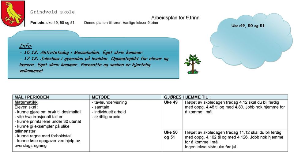 under 30 utenat - kunne gi eksempler på ulike tallmønster - kunne regne med forholdstall - kunne løse oppgaver ved hjelp av overslagsregning I løpet av skoledagen fredag 4.