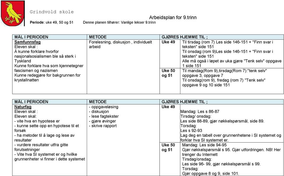 Alle må også i løpet av uka gjøre "Tenk selv" oppgave 1 side 151 Til mandag(rom 9),tirsdag(Rom 7):"tenk selv" oppgave 3, oppgave 7 Til onsdag(rom 9), fredag (rom 7) "Tenk selv" oppgave 9 og 10 side