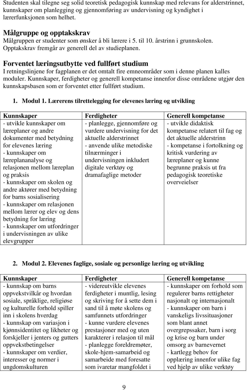 Forventet læringsutbytte ved fullført studium I retningslinjene for fagplanen er det omtalt fire emneområder som i denne planen kalles moduler.