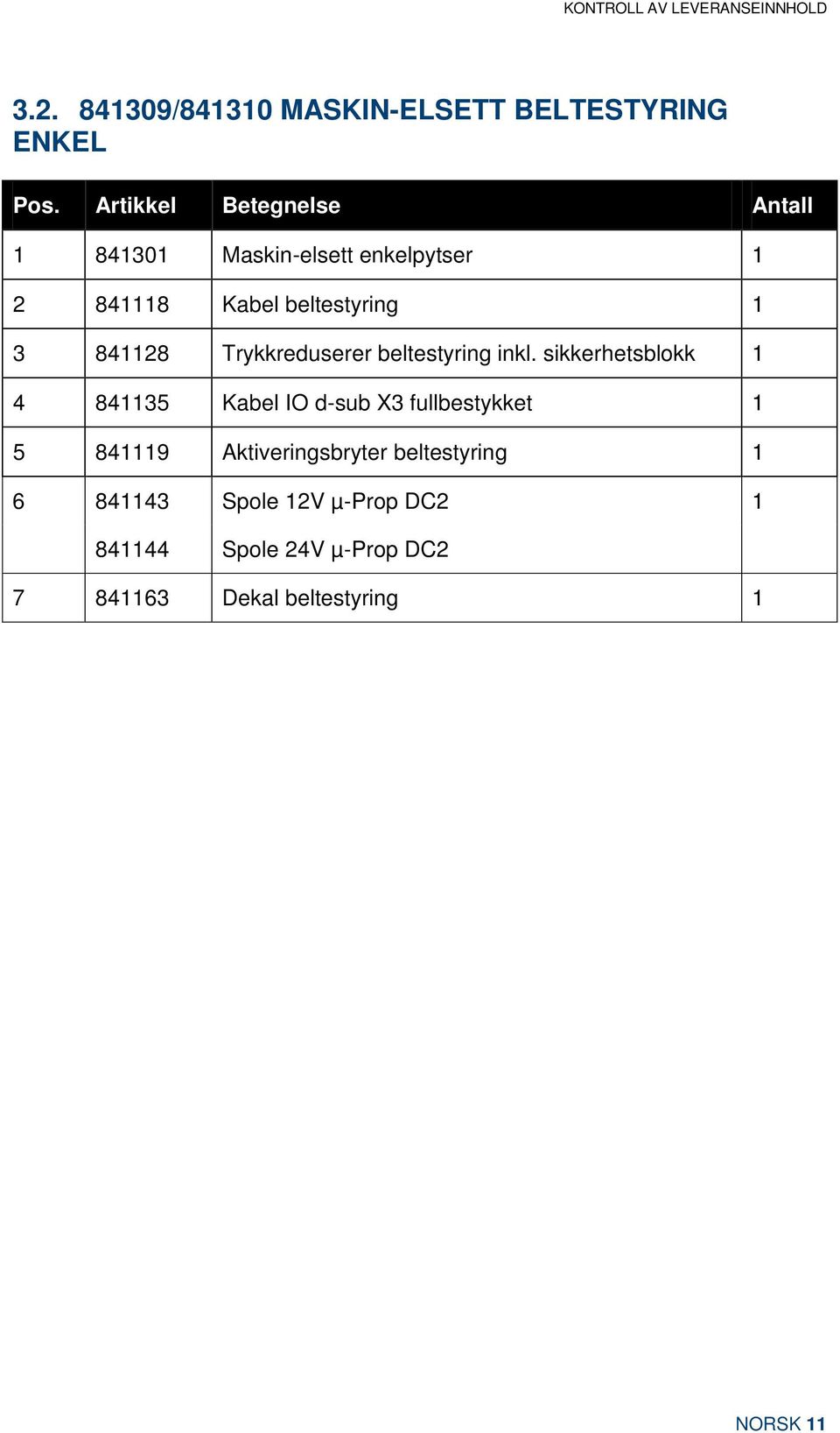 Trykkreduserer beltestyring inkl.