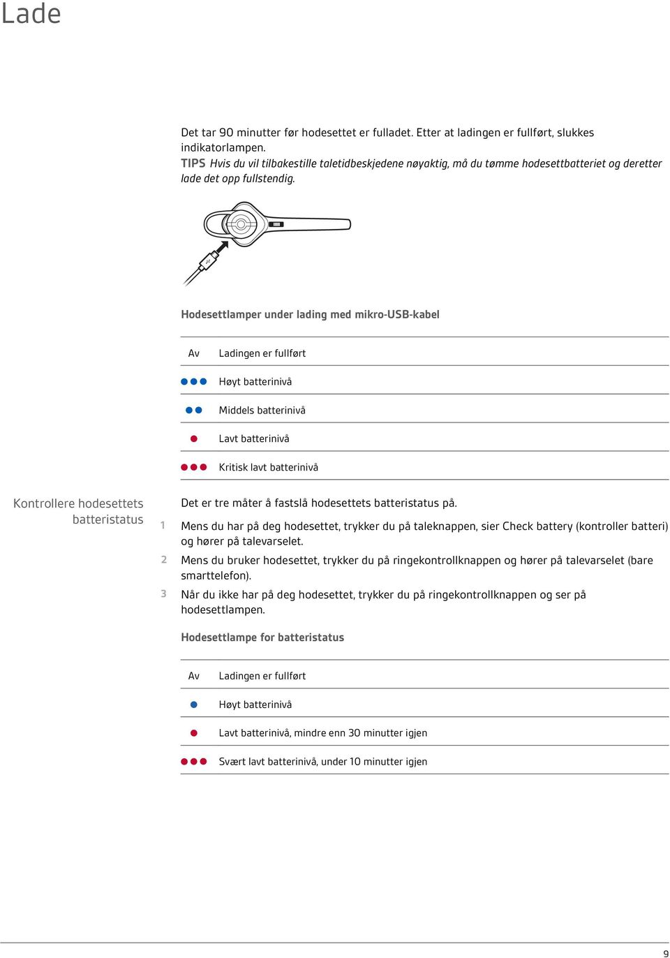 Hodesettlamper under lading med mikro-usb-kabel Av Ladingen er fullført Høyt batterinivå Middels batterinivå Lavt batterinivå Kritisk lavt batterinivå Kontrollere hodesettets batteristatus Det er tre