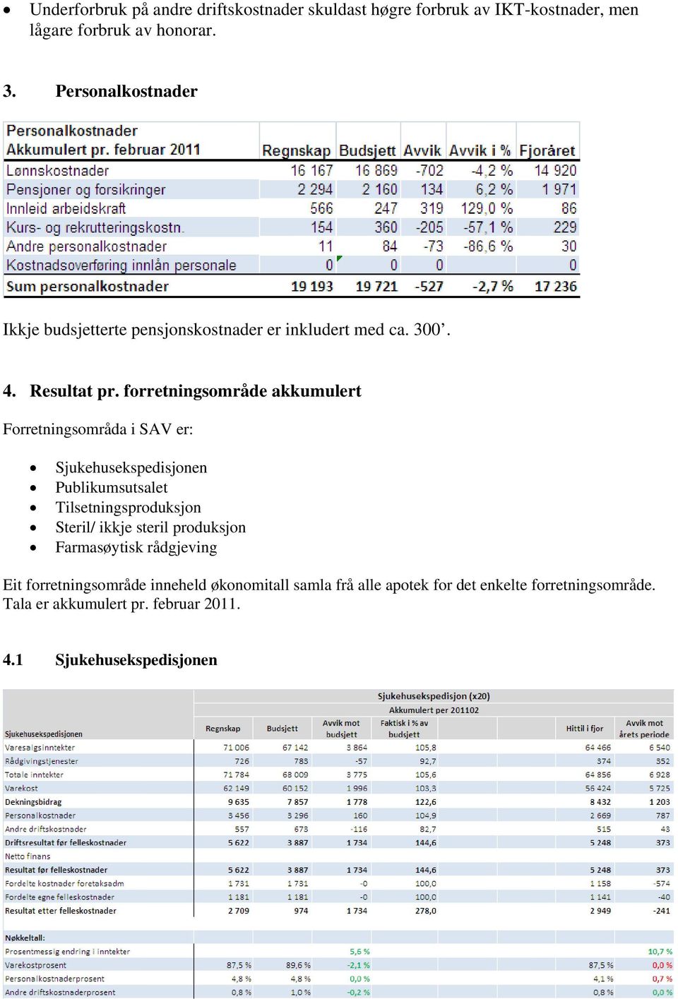 forretningsområde akkumulert Forretningsområda i SAV er: Sjukehusekspedisjonen Publikumsutsalet Tilsetningsproduksjon Steril/ ikkje