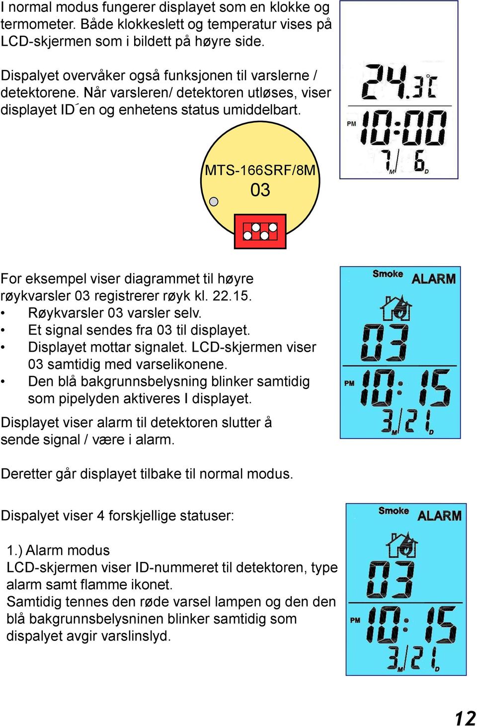 03 For eksempel viser diagrammet til høyre røykvarsler 03 registrerer røyk kl. 22.15. Røykvarsler 03 varsler selv. Et signal sendes fra 03 til displayet. Displayet mottar signalet.