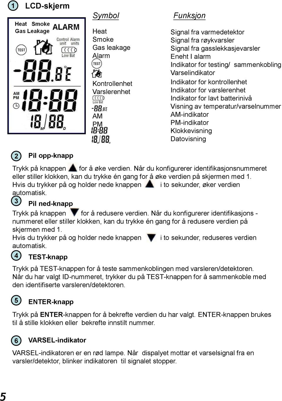 Datovisning 2 Trykk på TEST-knappen for å teste sammenkoblingen med varsleren/detektoren.