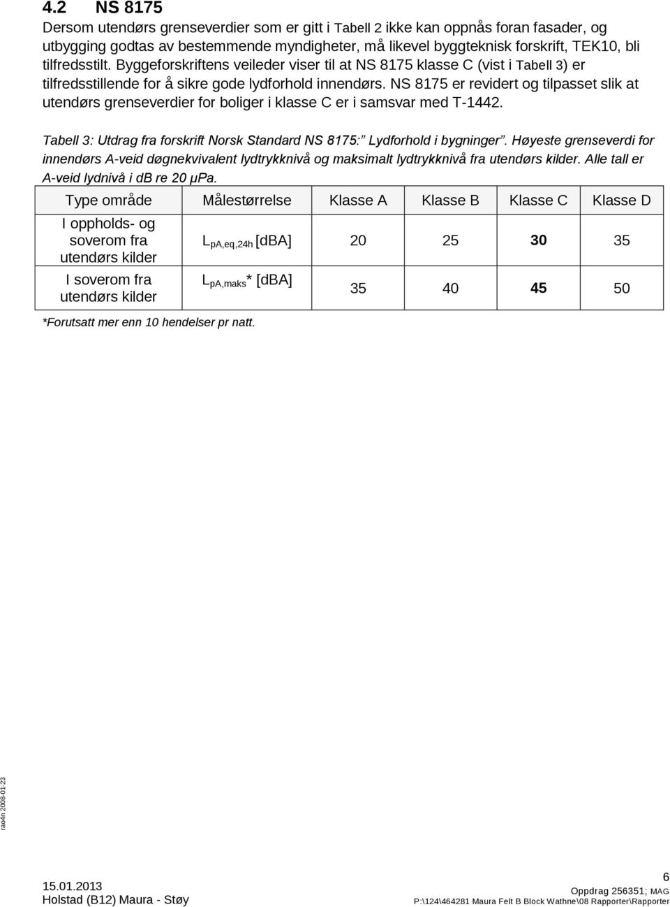 NS 8175 er revidert og tilpasset slik at utendørs grenseverdier for boliger i klasse C er i samsvar med T-1442. Tabell 3: Utdrag fra forskrift Norsk Standard NS 8175: Lydforhold i bygninger.