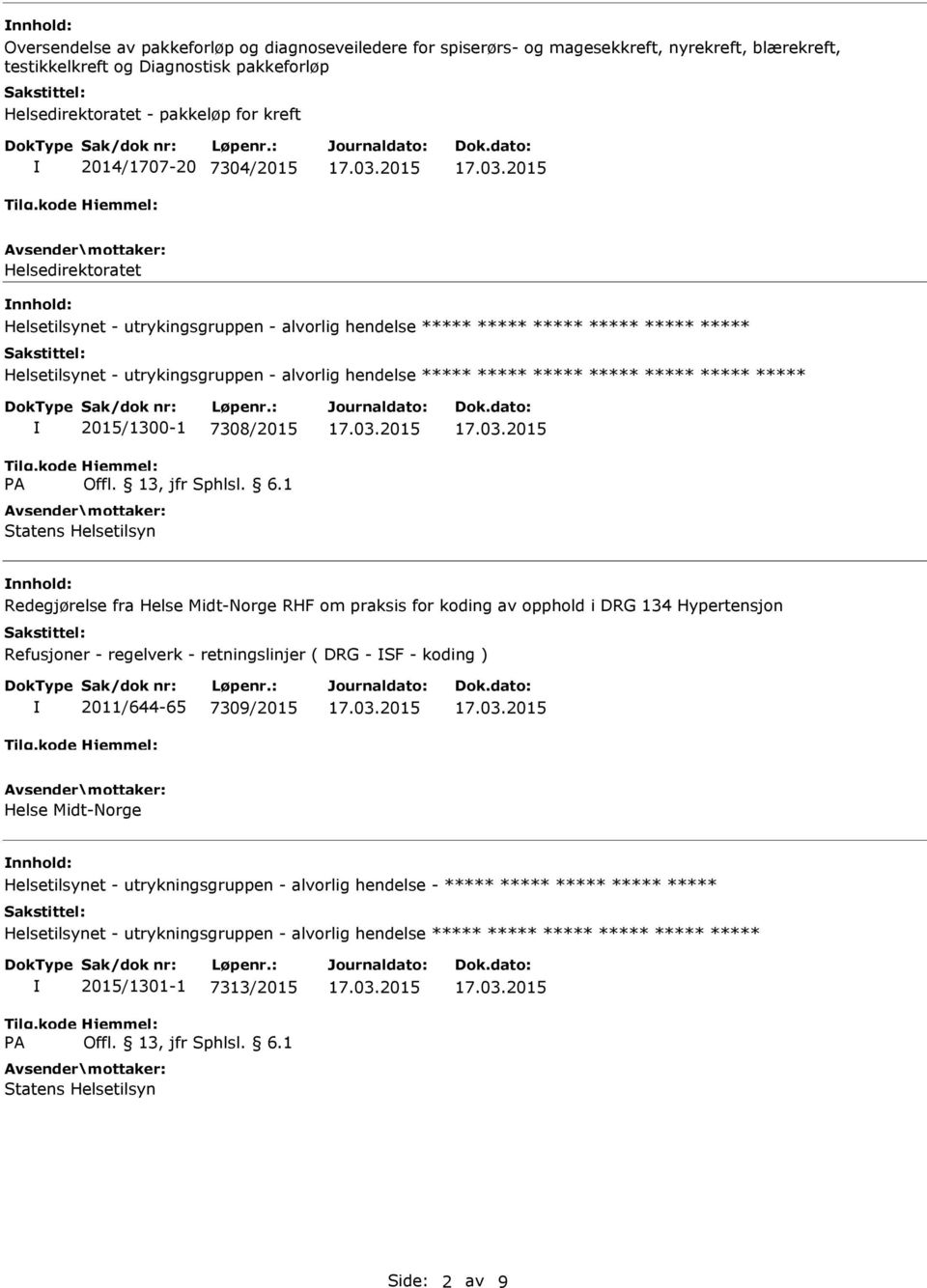 Helsetilsyn Redegjørelse fra Helse Midt-Norge RHF om praksis for koding av opphold i DRG 134 Hypertensjon Refusjoner - regelverk - retningslinjer ( DRG - SF - koding ) 2011/644-65