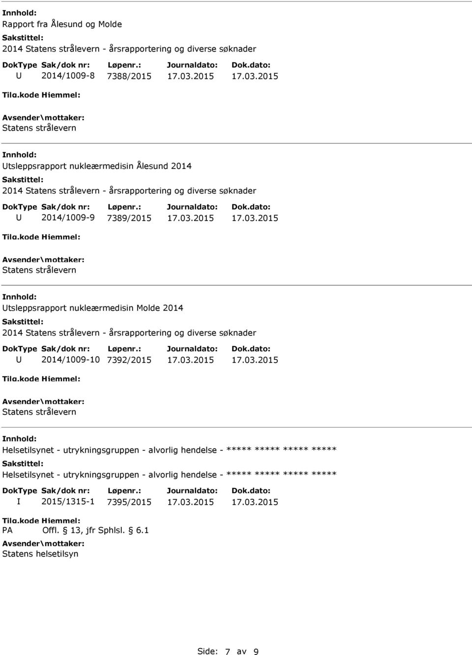nukleærmedisin Molde 2014 2014 Statens strålevern - årsrapportering og diverse søknader 2014/1009-10 7392/2015 Statens strålevern Helsetilsynet -