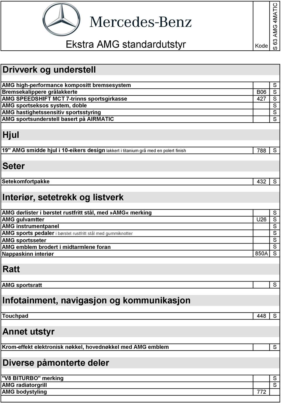 etekomfortpakke 432 Interiør, setetrekk og listverk AMG dørlister i børstet rustfritt stål, med»amg«merking AMG gulvamtter U26 AMG instrumentpanel AMG sports pedaler i børstet rustfritt stål med