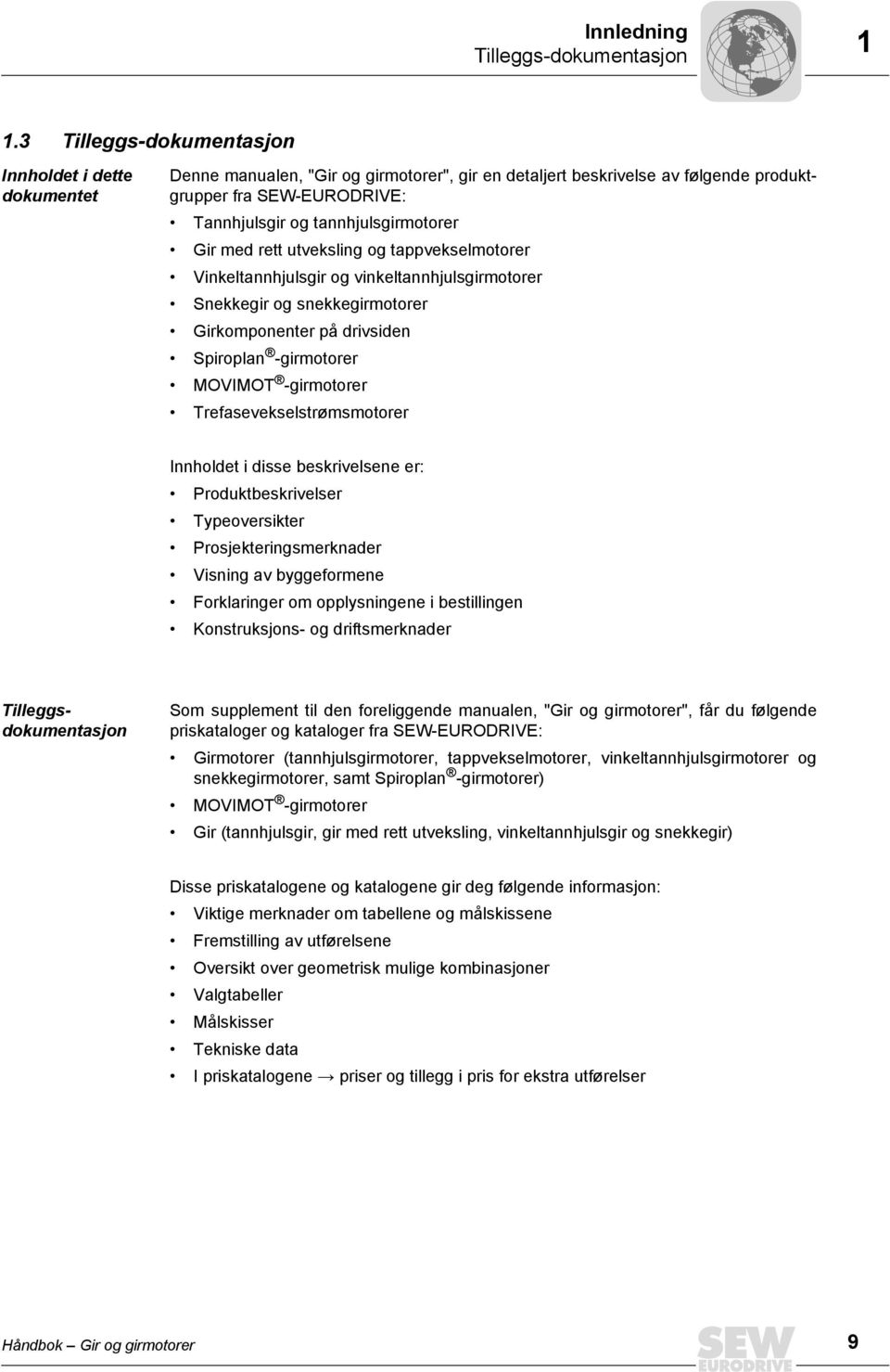 tannhjulsgirmotorer Gir med rett utveksling og tappvekselmotorer Vinkeltannhjulsgir og vinkeltannhjulsgirmotorer Snekkegir og snekkegirmotorer Girkomponenter på drivsiden Spiroplan -girmotorer